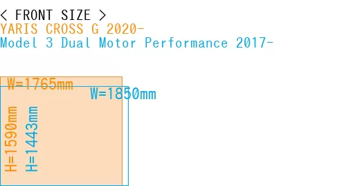 #YARIS CROSS G 2020- + Model 3 Dual Motor Performance 2017-
